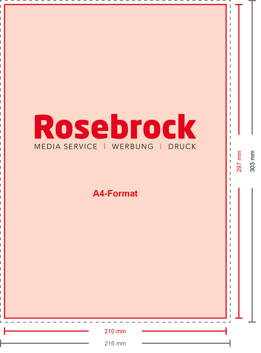 Beispiel-Bild einer DIN A4 Seite mit Anschnitt / Beschnitt Bemaßung